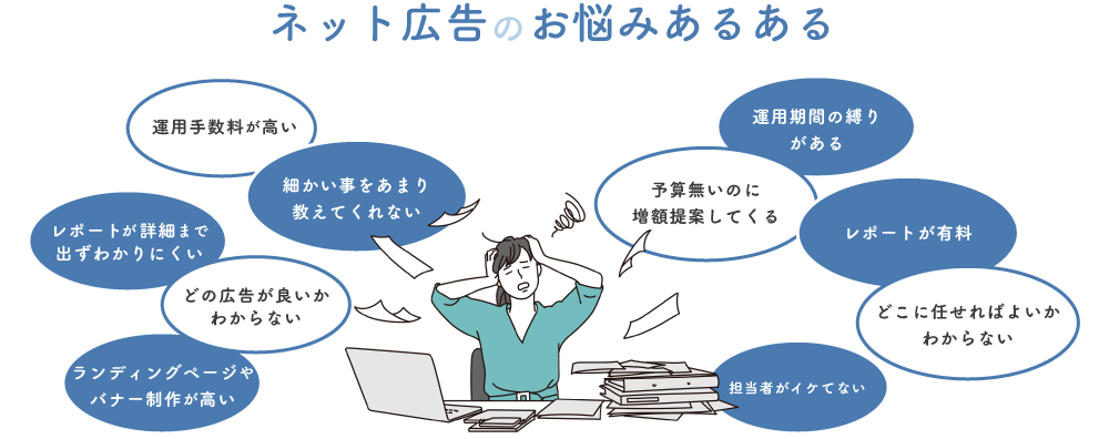 ネット広告のお悩みあるある